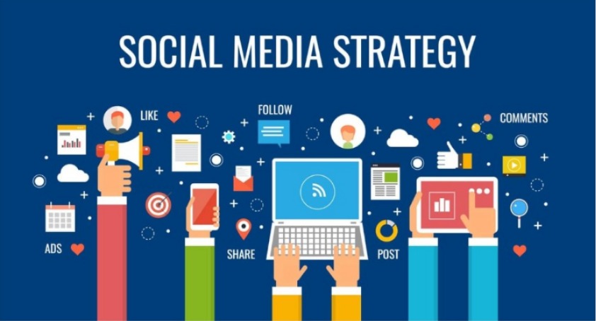 5 Social Media Marketing Strategies for 2025 - ace360degree